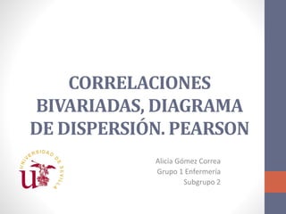 CORRELACIONES
BIVARIADAS, DIAGRAMA
DE DISPERSIÓN. PEARSON
Alicia Gómez Correa
Grupo 1 Enfermería
Subgrupo 2
 