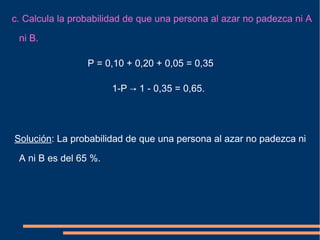 c. Calcula la probabilidad de que una persona al azar no padezca ni A
ni B.
P = 0,10 + 0,20 + 0,05 = 0,35
1-P → 1 - 0,35 = 0,65.
Solución: La probabilidad de que una persona al azar no padezca ni
A ni B es del 65 %.
 