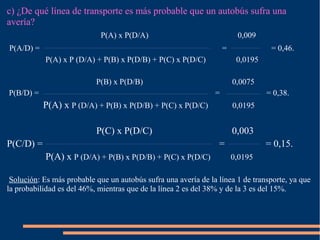 c) ¿De qué línea de transporte es más probable que un autobús sufra una
avería?
P(A) x P(D/A) 0,009
P(A/D) = = = 0,46.
P(A) x P (D/A) + P(B) x P(D/B) + P(C) x P(D/C) 0,0195
P(B) x P(D/B) 0,0075
P(B/D) = = = 0,38.
P(A) x P (D/A) + P(B) x P(D/B) + P(C) x P(D/C) 0,0195
P(C) x P(D/C) 0,003
P(C/D) = = = 0,15.
P(A) x P (D/A) + P(B) x P(D/B) + P(C) x P(D/C) 0,0195
Solución: Es más probable que un autobús sufra una avería de la línea 1 de transporte, ya que
la probabilidad es del 46%, mientras que de la línea 2 es del 38% y de la 3 es del 15%.
 