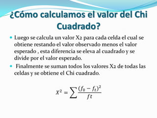 ¿Cómo calculamos el valor del Chi
Cuadrado?

 