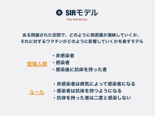 TCPの輻輳制御とは
What’s to control the adaption rate
輻輳(通信要求過多により、通信が成立しにくくなる現象)の発生を回避したり、
輻輳状態から速やかに回復させる技術のこと
(http://www.net.c.dendai.ac.jp/~yutaro/)
 