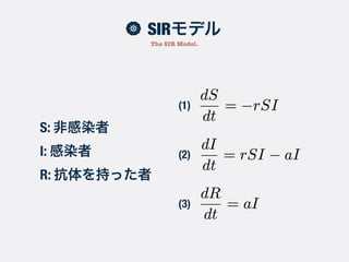 1.4.2 Epidemic Diffusion
1.4.2 感染伝搬
• 感染伝搬とは
• SIRモデル
• P2Pネットワークへの応用
 