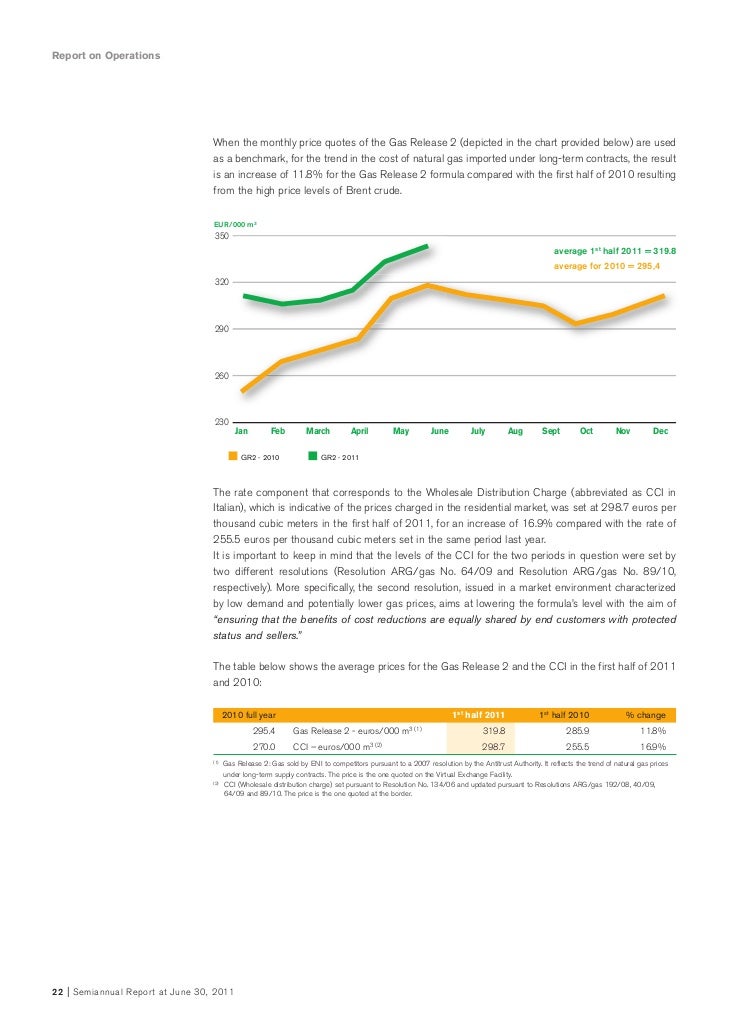 a report of the price of natural gas in october 1996 Archived - canadian energy pricing trends 2000-2010 canadian energy pricing trends 2000-2010 natural gas prices increased slightly year-over-year. a report of the price of natural gas in october 1996 Archived - canadian energy pricing trends 2000-2010 canadian energy pricing trends 2000-2010 natural gas prices increased slightly year-over-year.