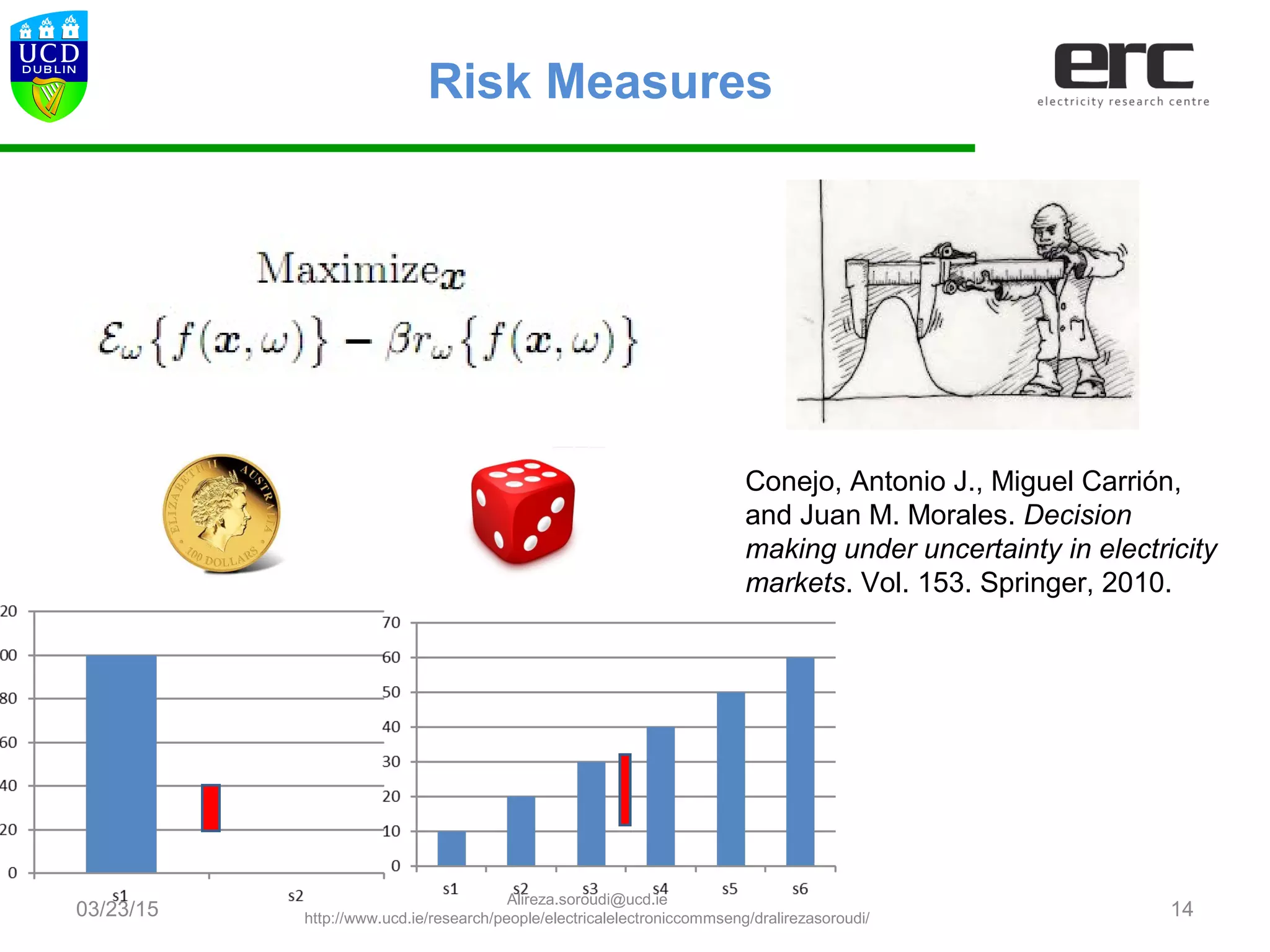 03/23/15 14
Risk Measures
Conejo, Antonio J., Miguel Carrión,
and Juan M. Morales. Decision
making under uncertainty in electricity
markets. Vol. 153. Springer, 2010.
Alireza.soroudi@ucd.ie
http://www.ucd.ie/research/people/electricalelectroniccommseng/dralirezasoroudi/
 