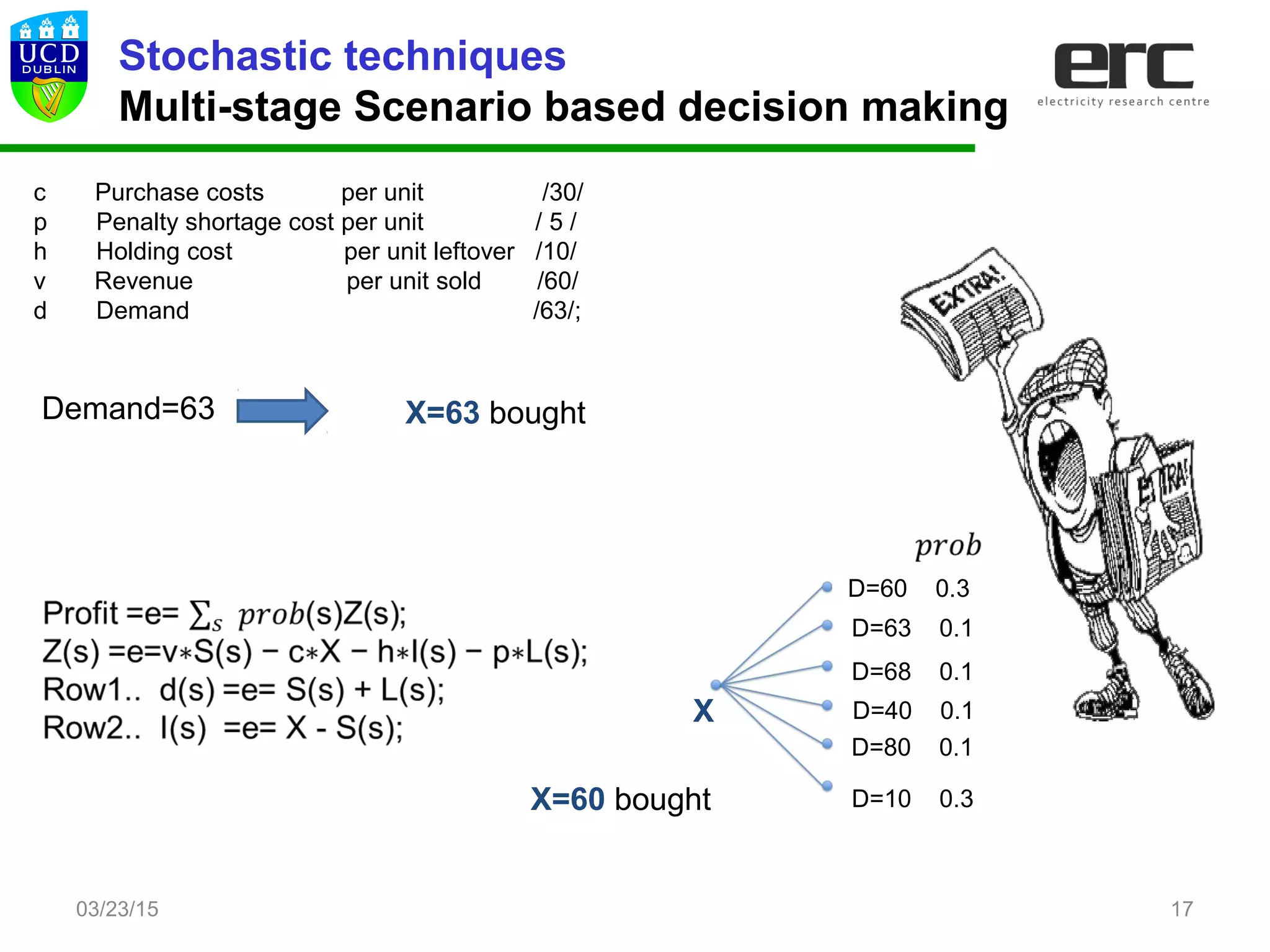 D=60 0.3
D=63 0.1
D=68 0.1
D=40 0.1
D=80 0.1
D=10 0.3
X
03/23/15 17
c Purchase costs per unit /30/
p Penalty shortage cost per unit / 5 /
h Holding cost per unit leftover /10/
v Revenue per unit sold /60/
d Demand /63/;
Stochastic techniques
Multi-stage Scenario based decision making
Demand=63 X=63 bought
X=60 bought
 