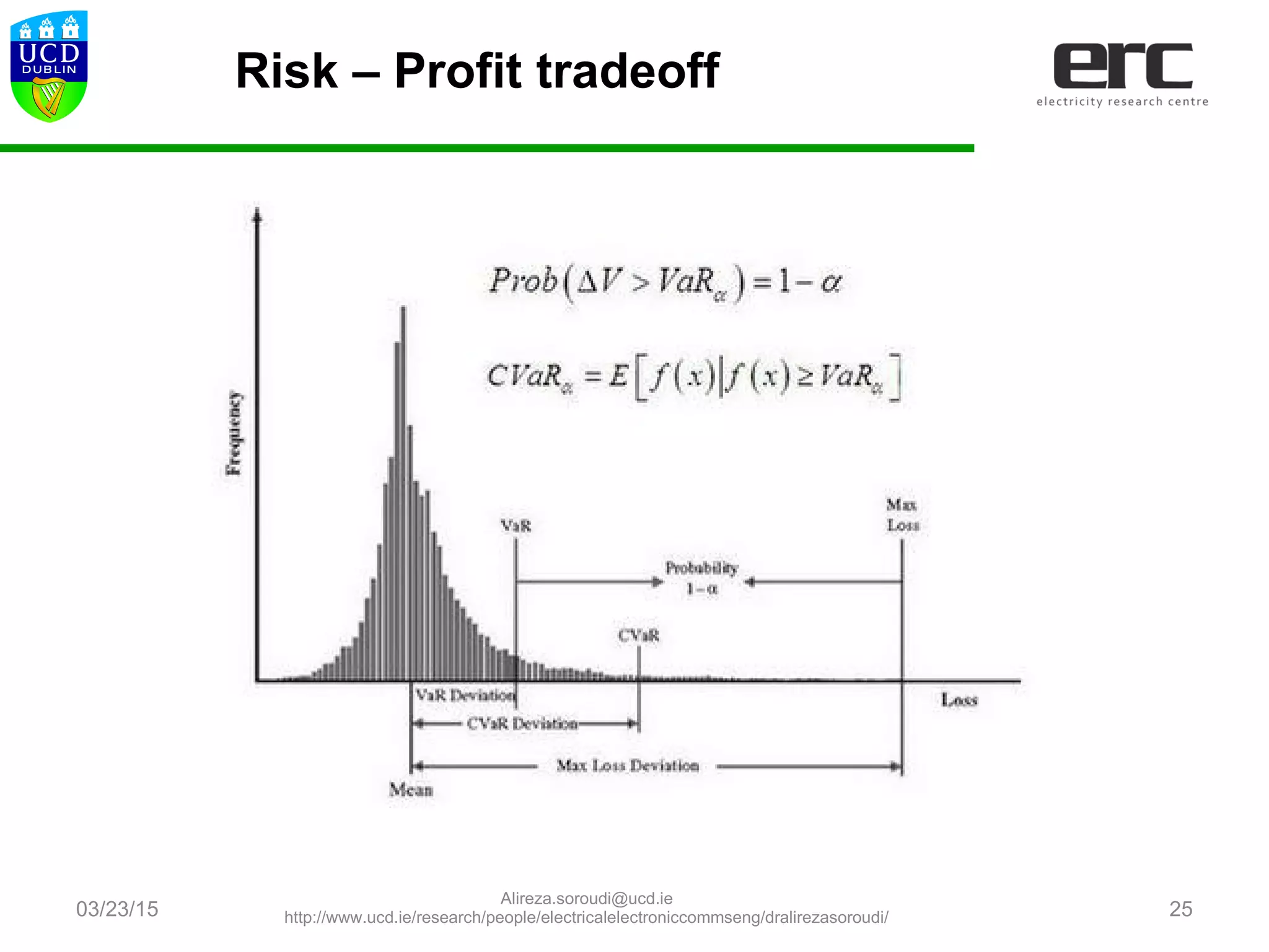 03/23/15 25
Alireza.soroudi@ucd.ie
http://www.ucd.ie/research/people/electricalelectroniccommseng/dralirezasoroudi/
Risk – Profit tradeoff
 