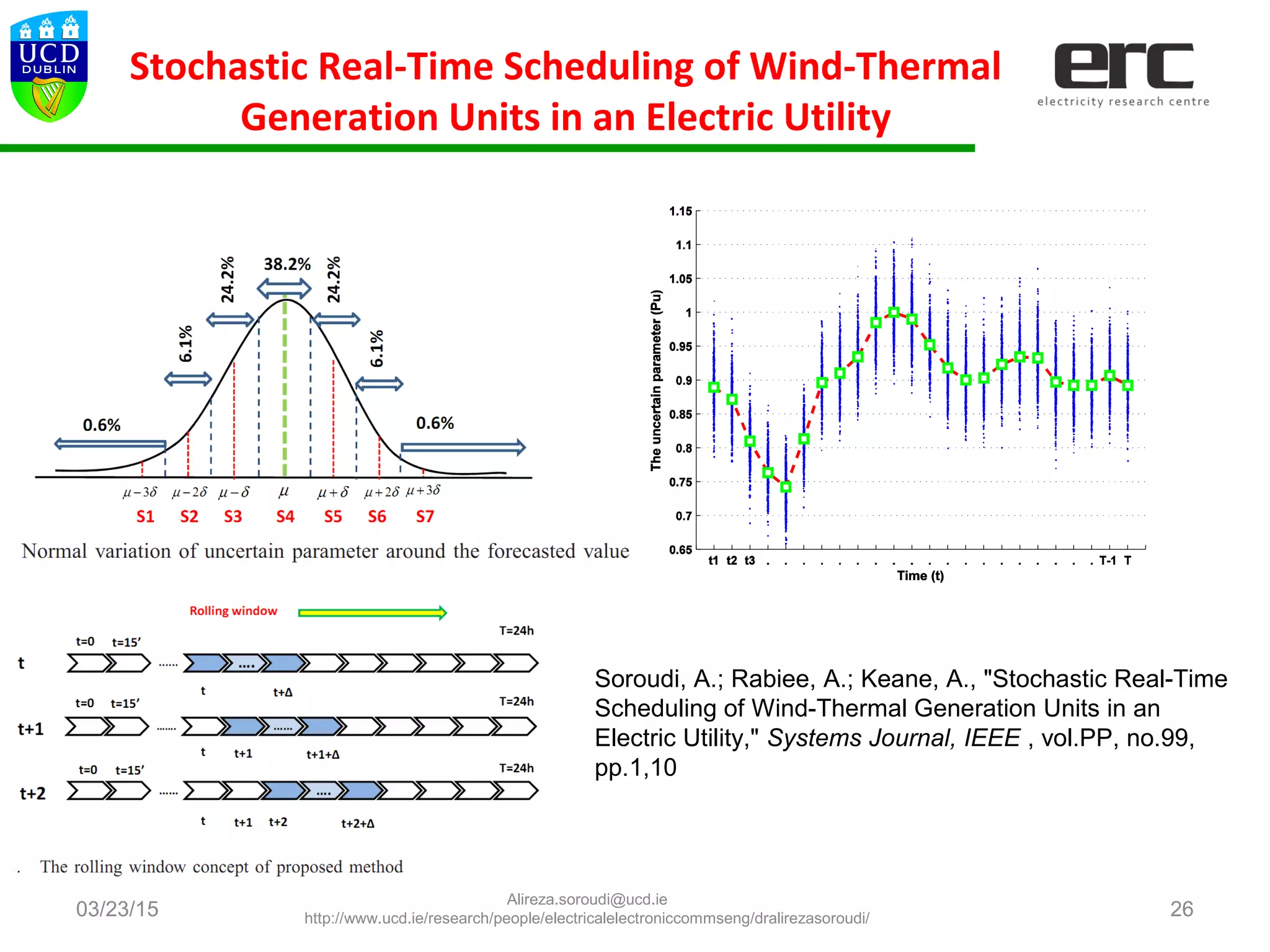 Stochastic Real-Time Scheduling of Wind-Thermal
Generation Units in an Electric Utility
03/23/15 26
Soroudi, A.; Rabiee, A.; Keane, A., "Stochastic Real-Time
Scheduling of Wind-Thermal Generation Units in an
Electric Utility," Systems Journal, IEEE , vol.PP, no.99,
pp.1,10
Alireza.soroudi@ucd.ie
http://www.ucd.ie/research/people/electricalelectroniccommseng/dralirezasoroudi/
 