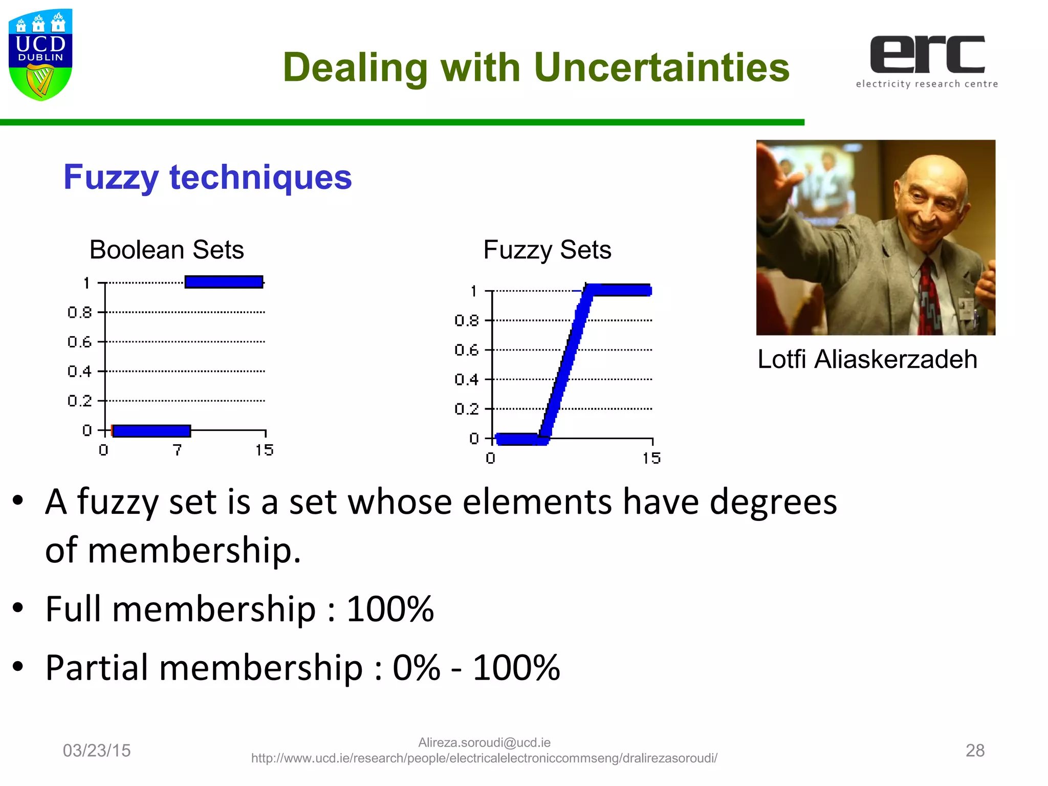 Dealing with Uncertainties
Fuzzy techniques
03/23/15 28
Lotfi Aliaskerzadeh
• A fuzzy set is a set whose elements have degrees
of membership.
• Full membership : 100%
• Partial membership : 0% - 100%
Boolean Sets Fuzzy Sets
Alireza.soroudi@ucd.ie
http://www.ucd.ie/research/people/electricalelectroniccommseng/dralirezasoroudi/
 