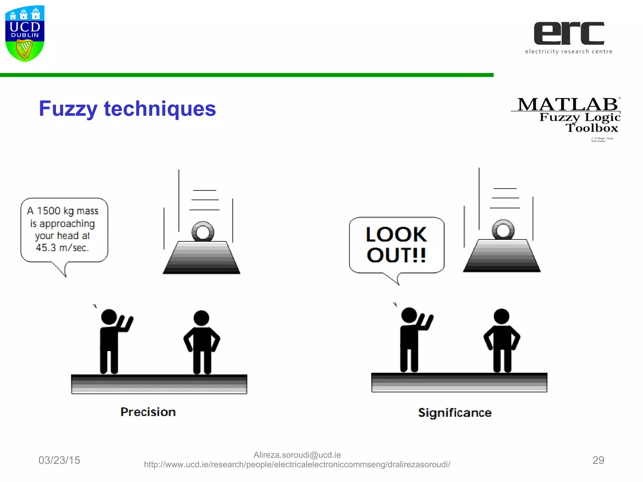 03/23/15 29
Fuzzy techniques
Alireza.soroudi@ucd.ie
http://www.ucd.ie/research/people/electricalelectroniccommseng/dralirezasoroudi/
 