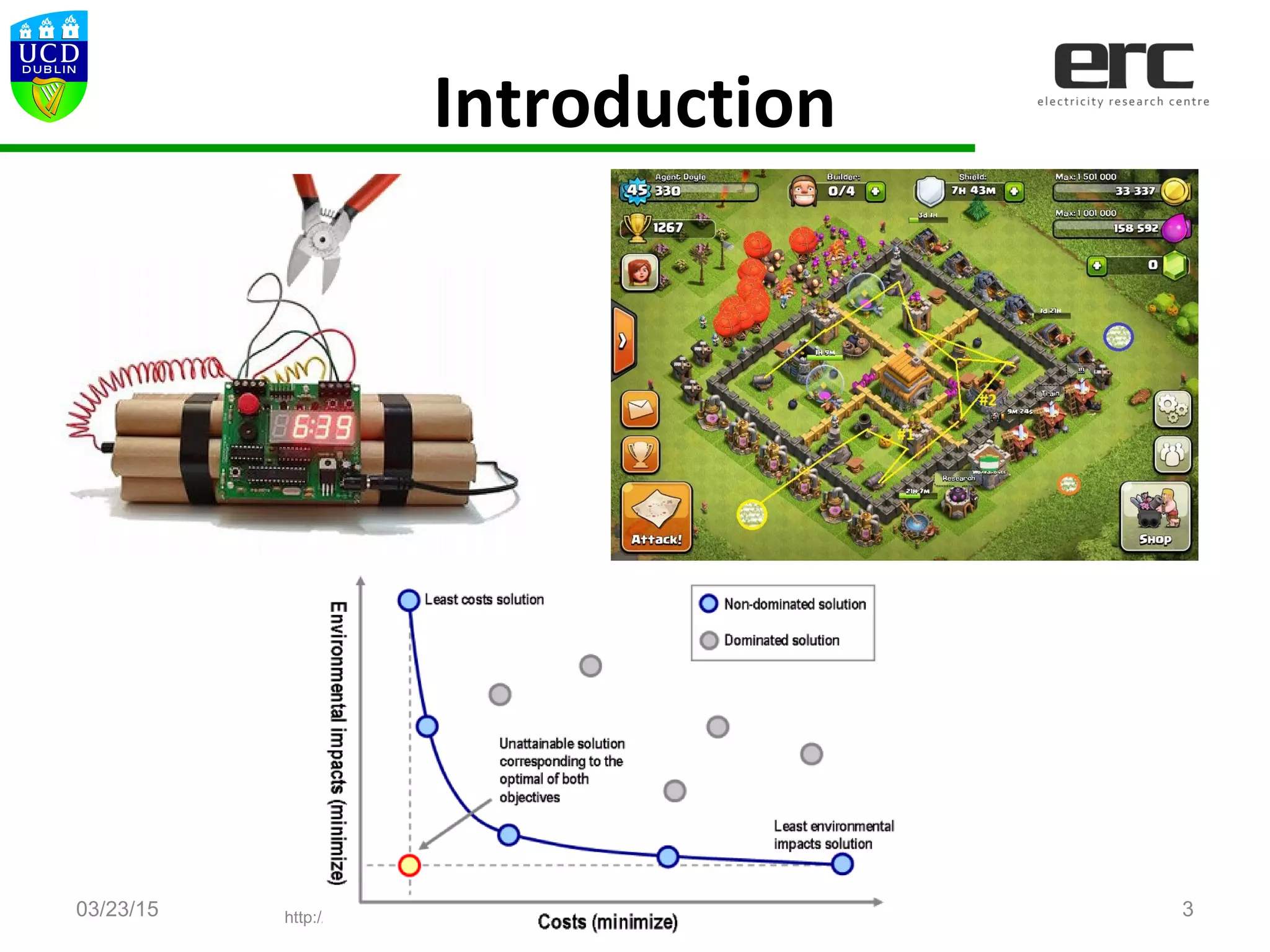03/23/15 3
Introduction
Alireza.soroudi@ucd.ie
http://www.ucd.ie/research/people/electricalelectroniccommseng/dralirezasoroudi/
 