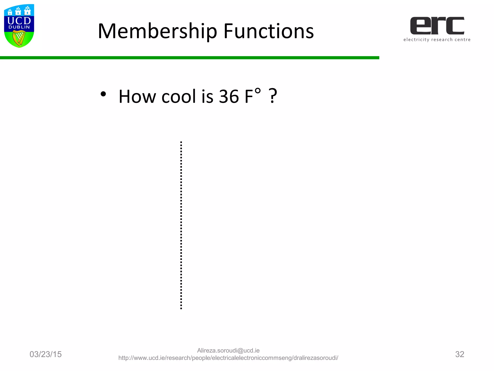 • How cool is 36 F° ?
03/23/15 32
Membership Functions
Alireza.soroudi@ucd.ie
http://www.ucd.ie/research/people/electricalelectroniccommseng/dralirezasoroudi/
 