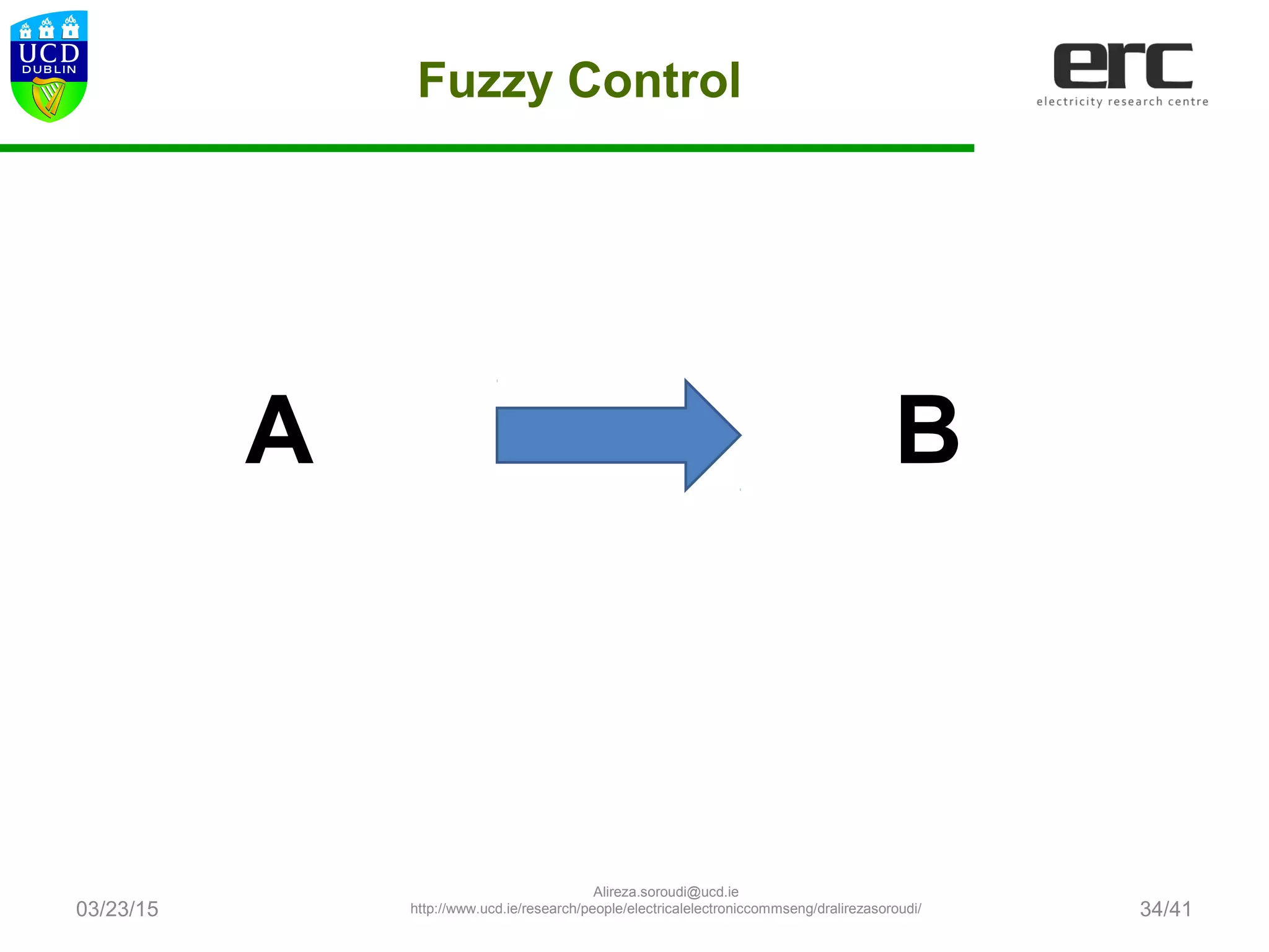 03/23/15
Alireza.soroudi@ucd.ie
http://www.ucd.ie/research/people/electricalelectroniccommseng/dralirezasoroudi/ 34/41
Fuzzy Control
A B
 