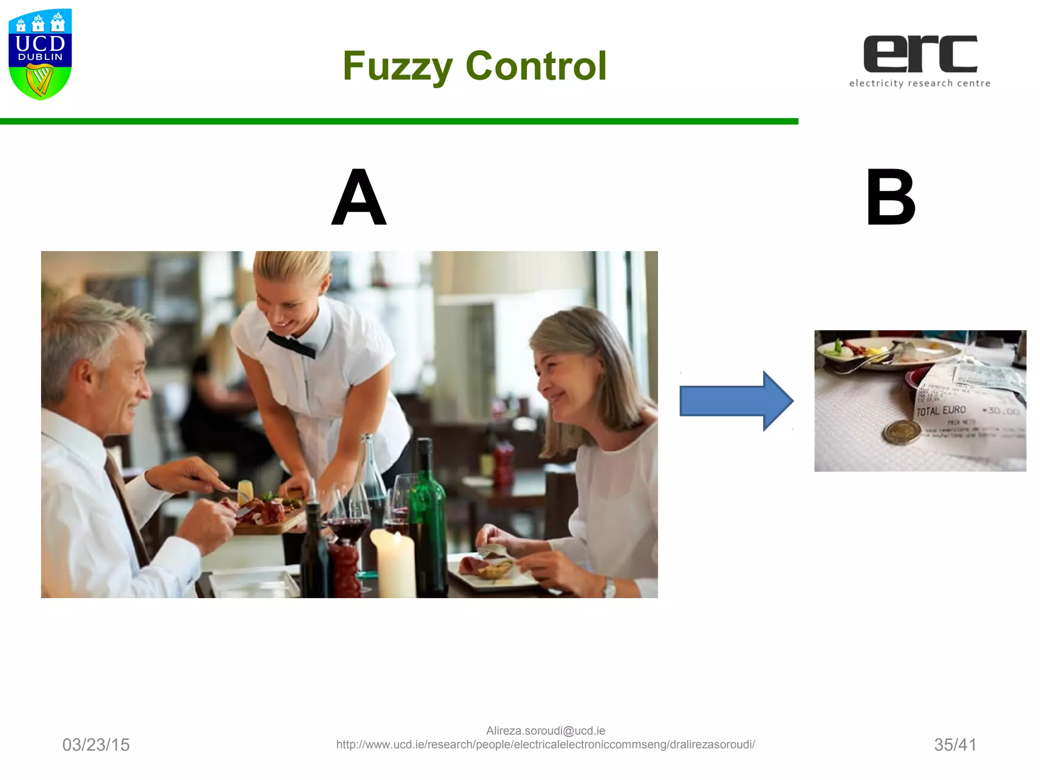 03/23/15
Alireza.soroudi@ucd.ie
http://www.ucd.ie/research/people/electricalelectroniccommseng/dralirezasoroudi/ 35/41
Fuzzy Control
A B
 