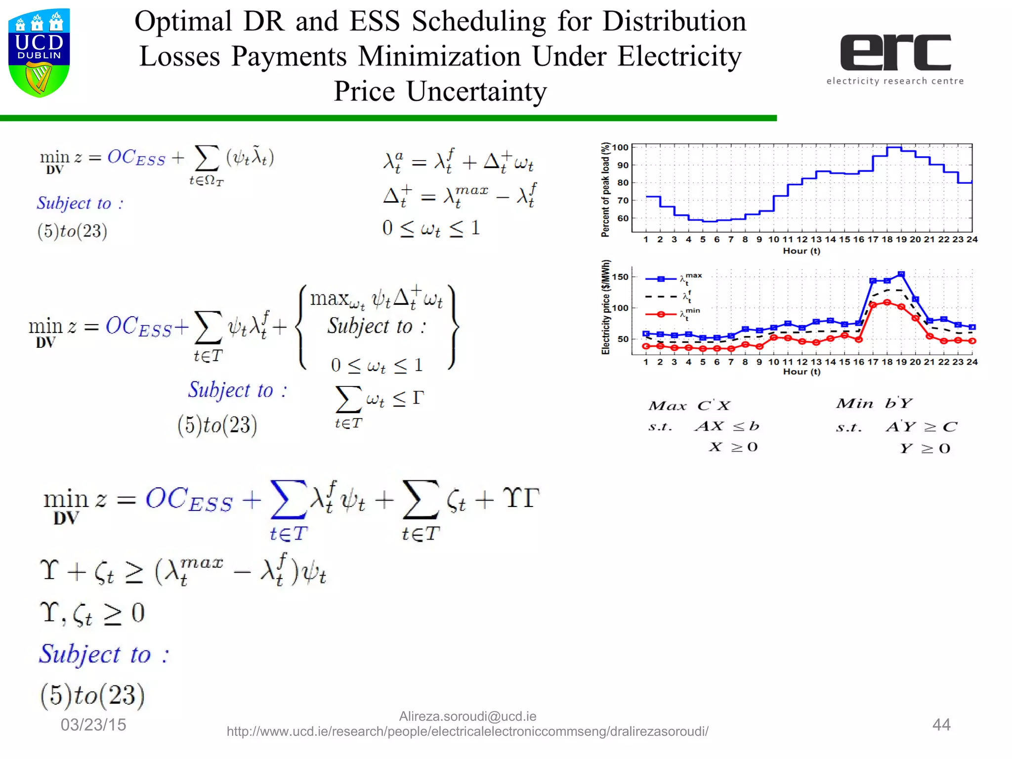 03/23/15 44
Alireza.soroudi@ucd.ie
http://www.ucd.ie/research/people/electricalelectroniccommseng/dralirezasoroudi/
 