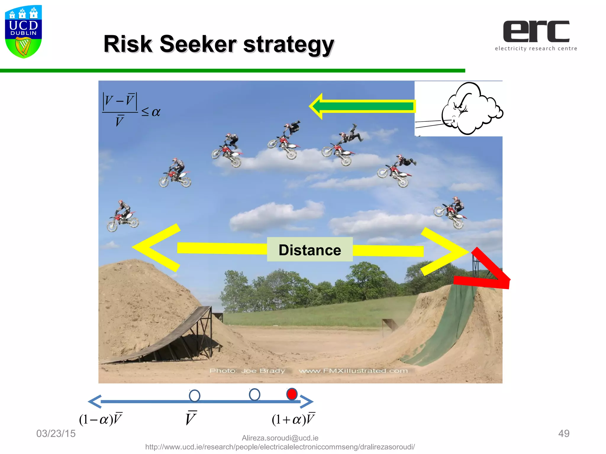 03/23/15 49
Distance
Risk Seeker strategyRisk Seeker strategy
V V
V
α
−
≤
(1 )Vα− (1 )Vα+V
Alireza.soroudi@ucd.ie
http://www.ucd.ie/research/people/electricalelectroniccommseng/dralirezasoroudi/
 