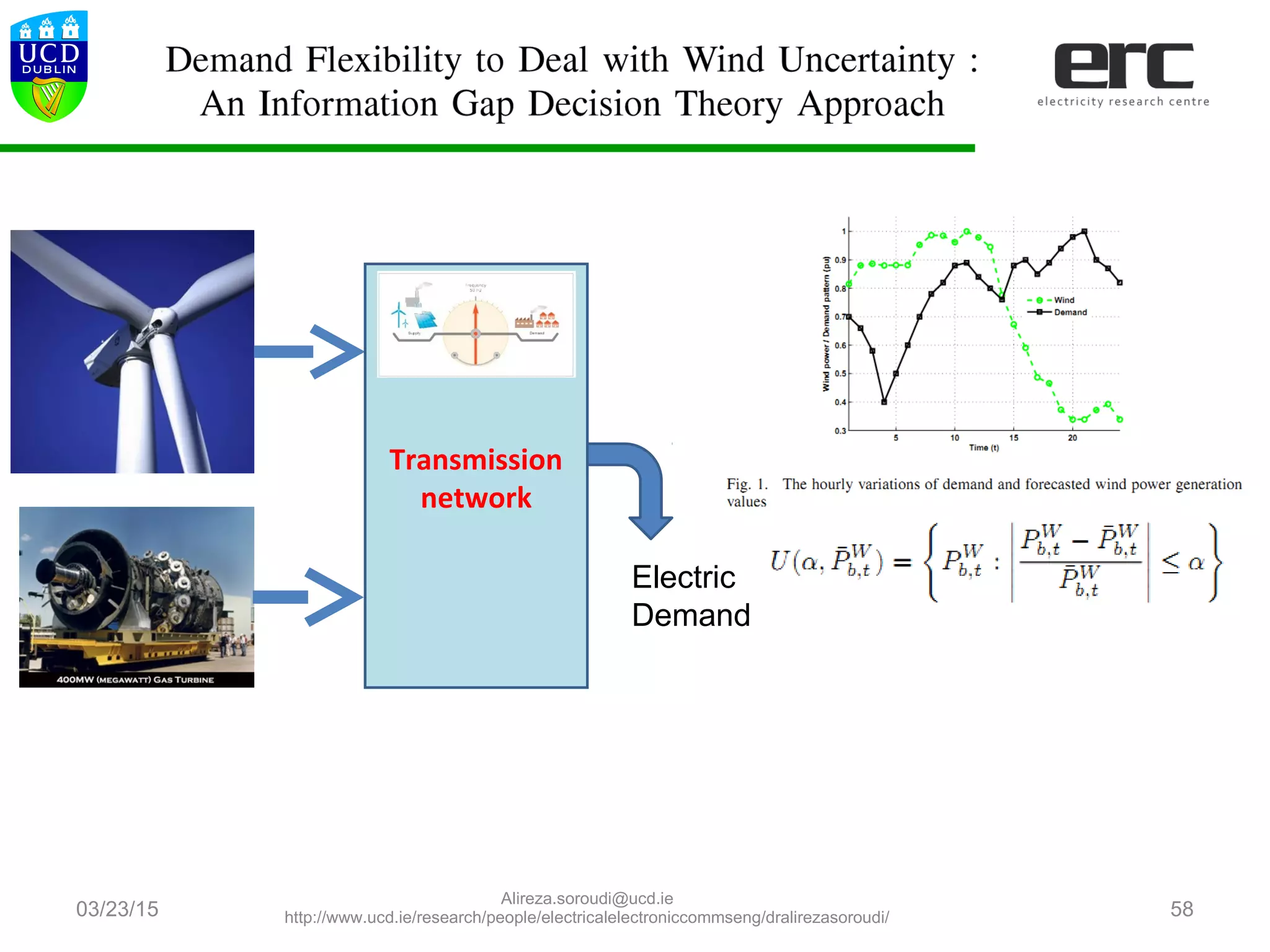 03/23/15 58
Transmission
network
Electric
Demand
Alireza.soroudi@ucd.ie
http://www.ucd.ie/research/people/electricalelectroniccommseng/dralirezasoroudi/
 