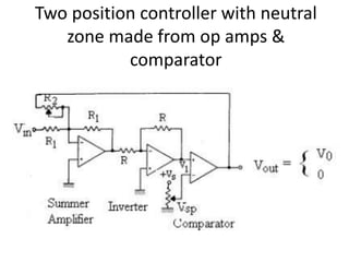 Two position controller with neutral
zone made from op amps &
comparator
 