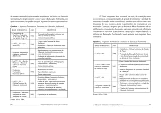 204 Semiárido Piauiense: Educação e Contexto
de maneira mais efetiva às camadas populares e, inclusive, na forma de
normatizações dispensadas à Conservação e EducaçãoAmbiental, das
quais destacamos, no quadro a seguir, algumas das mais representativas:
Quadro 1. Aspectos Normativos Nacionais da Educação Ambiental
Fonte: Silva, 2004.
BASE NORMATIVA ANO OBJETIVOS
- Constituição da
República Federativa
do Brasil(Cap. VI, Art.
225, Inciso VI, § 1º)
1988
- Promoção da Educação Ambiental em
todos os níveis de ensino;
- Conscientização pública.
- Lei Nº 7.797 (Art. 5,
Inciso III)
1989
- Cria o Fundo Nacional de Meio
Ambiente;
- Estabelece a Educação Ambiental como
prioridade.
- Programa Nacional de
Educação Ambiental
(PRONEA)
1994
- Aprofundamen to e sistematização da
Educação Ambiental (sistema escolar
como instrumento);
- Produção de informação e formação da
consciência pública.
- Lei Nº 9.394 – Lei de
Diretrizes e Bases da
Educação Nacional
(LDB)
1996
- Foco da aprendizagem em linguagens,
competências e habilidades;
- Ensino interdisciplinar.
- Parâmetros
Curriculares
Nacionais (PCN)
1998
- Referências nacionais;
- Especificidades regionais;
- Temas transversais.
- Lei Nº 9.795 –
Política Nacional de
Educação Ambiental
1999
- Princípios básicos: humanista, holístico,
democrático e participativo;
- Linhas de ação: capacitação de recursos
humanos, desenvolvimento de estudos,
pesquisas e experimentações;
- Produção e divulgação de material
educativo, acompanhamento e avaliação.
- Parâmetros Curriculares
Nacionais de Meio
Ambiente na Escola
2001 - Capacitação de professores.
205
O Piauí, enquanto área ecotonal, ou seja, de transição entre
ecossistemase,consequentemente,degrandediversidadeevariedadede
ambientes (cerrado, matas e semiárido), também tem sofrido com o uso
irracional de seus recursos desde os primórdios da ocupação de seu
território. Como tal, desperta para a defesa do Meio Ambiente sob as
deliberações oriundas das discussões nacionais tomando por referência
asnormativasnacionais.Conscientizarapopulaçãoéimprescindível,ea
difusão da Educação Ambiental é aqui apoiada pela seguinte base
normativa:
Quadro 2. Aspectos Normativos Estaduais da Educação Ambiental
Fonte: Silva, 2004.
BASE NORMATIVA ANO OBJETIVOS
- Lei Nº 4.854 1996
- Estabelece a Política Ambiental do Estado
do Piauí;
- Promoção da Educação Ambiental formal
e não-formal para atuação da comunidade
na defesa do Meio Ambiente.
- Lei Nº 4.940–Lei de
Educação Ambiental
do estado do Piauí
1997
- Plano Estadual deEducação Ambiental;
- Criação da comissão Especial da Educação
Ambiental;
- Atuação obrigatória da Secretaria Estadual
de Educação.
- Lei Nº 5.101 1999
- Dispõe sobre o Sistema Educacional do
Piauí;
- Obrigatoriedade do Ensino do tema Meio
Ambiente nas escolas públicas e particulares.
- Programa Estadual de
Educação Ambiental
2000
- Ações para a sistematização e evolução da
Educação Ambiental no Estado;
- Criação da Comissão Interinstitucional de
Educação Ambiental
A Educação Ambiental no Contexto Piauiense
 