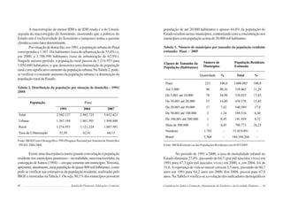 40 Semiárido Piauiense: Educação e Contexto
A macrorregião de menor IDH e de IDH renda é a do Litoral,
seguida da macrorregião do Semiárido, mostrando que a pobreza do
Estado não é exclusividade do Semiárido e tampouco tenha a questão
climáticacomofatordeterminante.
Por situação de domicílio, em 1991, a população urbana do Piauí
correspondia a 1.367.184 habitantes (taxa de urbanização de 53,0%) e,
em 2000, a 1.788.590 habitantes (taxa de urbanização de 62,9%).
Naquele mesmo período, a população rural passou de 1.214.953 para
1.054.680 habitantes, o que demonstra uma diminuição da população
ruraleumsignificativoaumentodapopulaçãourbana.NaTabela2,pode-
se verificar o constante aumento da população urbana e a diminuição da
população rural do Estado.
Tabela 2. Distribuição da população por situação de domicílio – 1991/
2008
Fonte: IBGE/CensoDemográfico-1991/PesquisaNacionalporAmostradeDomicílios
-PNAD-2004-2008.
Existe uma discrepância muito grande com relação à população
residentenosmunicípiospiauienses–narealidade,umamacrocefalia,na
concepção de Santos (1994) –, em que somente um município,Teresina,
apresenta,atualmente,umapopulaçãodequase800milhabitantes,como
pode se verificar nas estimativas da população residente, realizadas pelo
IBGE e mostradas naTabela 3. Ou seja, 90,1% dos municípios possuem
PiauíPopulação
1991 2004 2007
Total 2.582.137 2.982.725 3.032.421
Urbana 1.367.184 1.861.501 1.944.840
Rural 1.214.953 1.121.224 1.087.581
Taxa de Urbanização 52,95 62,41 64,13
41
população de até 20.000 habitantes e apenas 44,8% da população do
Estadoresidemnessesmunicípios,contrastandocomaconcentraçãonos
municípioscompopulaçãoacimade20.000milhabitantes.
Tabela 3. Número de municípios por tamanho da população residente
estimada: Piauí – 2005
Fonte: IBGE/Estimativas das Populações Residentes em 01/07/2005.
No período de 1991 a 2000, a taxa de mortalidade infantil no
Estado diminuiu 27,0%, passando de 64,7 (por mil nascidos vivos) em
1991 para 47,3 (por mil nascidos vivos) em 2000, e, em 2004, foi de
31,6.Aesperança de vida ao nascer cresceu 3,5 anos, passando de 60,7
anos em 1991 para 64,2 anos em 2000. Em 2004, passou para 67,8
anos. Na Tabela 4 verifica-se a evolução dos indicadores demográficos
Número de
Municípios
População Residente
Estimada
Classes de Tamanho da
População (Habitantes)
Quantidade % Total %
Piauí 223 100,0 3.006.885 100,0
Até 5.000 90 40,36 339.465 11,29
De 5.001 até 10.000 78 34,98 536.025 17,83
De 10.001 até 20.000 33 14,80 470.578 15,65
De 20.001 até 50.000 17 7,62 540.589 17,9
De 50.001 até 100.000 3 1,34 189.516 6,30
De 100.001 até 500.000 1 0,45 141.939 4,72
Mais de 500.000 1 0,45 788.773 26,23
Nordeste 1.793 - 51.019.091 -
Brasil 5.564 - 184.184.264 -
Considerações Sobre a Formação, Organização do Território e da Sociedade Piauiense
 