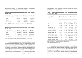 44 Semiárido Piauiense: Educação e Contexto
área (hectares) ocupada pela lavoura e do aumento de trabalhadores
contratados sem vínculo empregatício com o produtor.
Tabela 6. População ocupada segundo a atividade: Piauí, Nordeste,
Brasil – 2004
Fonte: IBGE/Pesquisa Nacional porAmostra de Domicílios – PNAD – 2004.
Tabela 7. População ocupada segundo a atividade: Piauí, Nordeste,
Brasil – 2008
Fonte: IBGE/Pesquisa Nacional porAmostra de Domicílios – PNAD – 2008.
Aestrutura fundiária no Estado, segundo dados de 2001 (Tabela
8), continua altamente concentrada, pois 75,9% da área total do Estado é
ocupada por propriedades de mais de 100 hectares, das quais 7,3% estão
na faixa de 5.000 até 10.000 hectares; e 1,4% acima de 10.000 hectares,
chegando até 50.000 hectares. Quando se confronta a área ocupada com
onúmerodeestabelecimentos,verifica-seque80,8%dosestabelecimentos
ocupam 23,4% da área com até 100 hectares. Já 19,2% dos
estabelecimentos ocupam uma área de 75,9%, definindo claramente a
Discriminação Piauí Nordeste Brasil
Total
Agrícola
Não-agrícola
1.580.988
769.606
811.382
22.413.607
8.111.827
14.301.780
84.596.294
17.733.835
66.862.459
Discriminação Piauí Nordeste Brasil
Total
Agrícola
Não-agrícola
1.677.000
748.483
928.517
23.940.000
7.769.000
16.171.000
89.899.000
16.536.000
73.363.000
45
Estabelecimentos Área TotalGrupos de Área (ha)
(nº) (%) (ha) (%)
Total
Até 5
Mais de 5 até 10
Mais de 10 até 50
Mais de 50 até 100
Mais de 100 até 500
Mais de 500 até 1000
Mais de 1000 até 5000
Mais de 5000 até 10000
Mais de 10000 até 50000
107.754
11.240
10.361
46.488
18.954
17.077
2.107
1.397
119
11
100,00
10,43
9,61
43,14
17,59
15,85
1,96
1,30
0,11
0,01
11.611878,8
31.333,8
80.488,6
1.300.338,7
1.389.609,5
3.529.850,8
1.489.344,8
2.777.981,8
849.985,3
162.945,5
100,00
0,27
0,69
11,20
11,97
30,40
12,83
23,92
7,32
1,40
concentração de grande quantidade de terra nas mãos de uma minoria
privilegiadadegrandesagricultores.
Tabela 8. Número de estabelecimentos e área total, segundo grupos
de área – Piauí: 2001
Fonte: INCRA/SNCR – Sistema Nacional de Cadastro Rural.
Nota: Dados referentes a 02.03.2001.
ApartirdoCensoAgropecuário2006,quandoseanalisaoÍndice
deGini,utilizadoparamediroscontrastesnadistribuiçãodousodaterra,
percebe-se que, no período intercencitário 1996-1996 a 2006, o Brasil
ainda apresentava alto grau de concentração, expresso por 0,856, em
1995, e 0,872, em 2006. Nesse período, o Estado do Piauí apresentou
Considerações Sobre a Formação, Organização do Território e da Sociedade Piauiense
 
