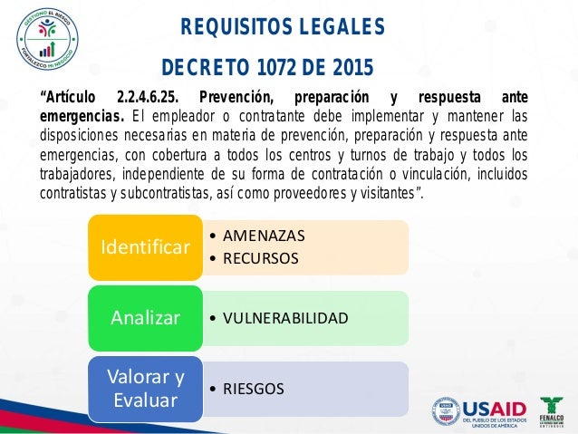 Seminario Gestión del Riesgo de Desastres en el sector