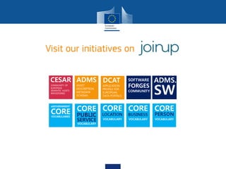 Visit our initiatives on
SOFTWARE
FORGES
COMMUNITY
ADMS.
SW
CORE
VOCABULARY
PUBLIC
SERVICE
APPLICATION
PROFILE FOR
EUROPEAN
DATA PORTALS
DCAT
 