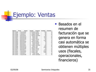 Ejemplo:  Ventas Basados en el resumen de facturación que se genera en forma casi automática se obtienen múltiples usos (fiscales, operacionales, financieros) 
