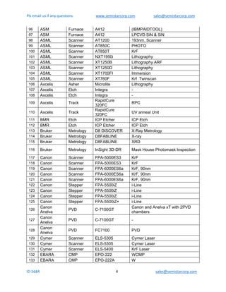 Semicoductor equipment may 23th 2020 id-5684 | PDF