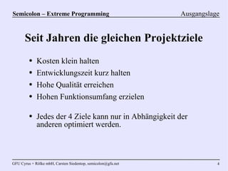 Semicolon – Extreme Programming                               Ausgangslage


      Seit Jahren die gleichen Projektziele
         ●   Kosten klein halten
         ●   Entwicklungszeit kurz halten
         ●   Hohe Qualität erreichen
         ●   Hohen Funktionsumfang erzielen

         ●   Jedes der 4 Ziele kann nur in Abhängigkeit der
             anderen optimiert werden.



GFU Cyrus + Rölke mbH, Carsten Siedentop, semicolon@gfu.net              4
 