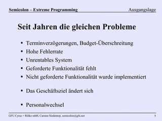 Semicolon – Extreme Programming                               Ausgangslage


      Seit Jahren die gleichen Probleme
         ●   Terminverzögerungen, Budget-Überschreitung
         ●   Hohe Fehlerrate
         ●   Unrentables System
         ●   Geforderte Funktionalität fehlt
         ●   Nicht geforderte Funktionalität wurde implementiert

         ●   Das Geschäftsziel ändert sich

         ●   Personalwechsel
GFU Cyrus + Rölke mbH, Carsten Siedentop, semicolon@gfu.net              5
 