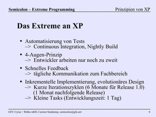 Semicolon – Extreme Programming                               Prinzipien von XP


      Das Extreme an XP
         ●   Automatisierung von Tests
             –> Continuous Integration, Nightly Build
         ●   4-Augen-Prinzip
             –> Entwickler arbeiten nur noch zu zweit
         ●   Schnelles Feedback
             –> tägliche Kommunikation zum Fachbereich
         ●   Inkrementelle Implementierung, evolutionäres Design
             –> Kurze Iterationszyklen (6 Monate für Release 1.0)
                (1 Monat nachfolgende Release)
             –> Kleine Tasks (Entwicklungszeit: 1 Tag)

GFU Cyrus + Rölke mbH, Carsten Siedentop, semicolon@gfu.net                   9
 