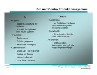 3UR XQG RQWUD 3URGXNWLRQVVVWHPH

                       3UR                                   RQWUD
     • Kosten:                               • Ausfallrisiko:

           • bessere Auslastung der               • bei Ausfall der Hardware
           Hardware                               sind mehrere logische
                                                  Systeme betroffen
           • schnelle Verfügbarkeit
           eines neuen Systems               • Komplexität:

     • Flexibilität:                              • Administration flexibler
                                                  aber nicht einfacher
           • Testsysteme
                                             • Sicherheit:
           • Schulungssysteme
                                                  • Ist Hostsystem
           • Templates (Vorlagen)                 korrumpiert sind ggf. alle
     • Administration:                            Gastsysteme betroffen
           • Ersatz von HW im Betrieb
           • Backup im Betrieb
           • Klonen im Betrieb
           • ohne Risiko updaten


11                                                        GFU Cyrus + Rölke mbH, Ralph Vergin, Dipl.-Inform., MCSE, VCP
                                                                                                       semicolon@gfu.net
 