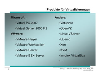 3URGXNWH IU 9LUWXDOLVLHUXQJHQ

    0LFURVRIW                    $QGHUH
       •Virtual PC 2007              •Virtuozzo
       •Virtual Server 2005 R2       •OpenVZ
    90ZDUH                          •Linux-VServer
       •VMware Player                •Quemo
       •VMware Workstation           •Xen
       •VMware Server                •KVM
       •VMware ESX-Server            •Innotek VirtualBox
                                     •…

3                                     GFU Cyrus + Rölke mbH, Ralph Vergin, Dipl.-Inform., MCSE, VCP
                                                                                   semicolon@gfu.net
 