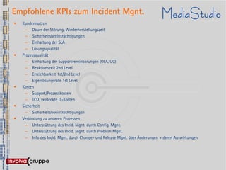 Empfohlene KPIs zum Incident Mgnt.
•   Kundennutzen
      – Dauer der Störung, Wiederherstellungszeit
      – Sicherheitsbeeinträchtigungen
      – Einhaltung der SLA
      – Lösungsqualität
•   Prozessqualität
      – Einhaltung der Supportvereinbarungen (OLA, UC)
      – Reaktionszeit 2nd Level
      – Erreichbarkeit 1st/2nd Level
      – Eigenlösungsrate 1st Level
•   Kosten
      – Support/Prozesskosten
      – TCO, verdeckte IT-Kosten
•   Sicherheit
      – Sicherheitsbeeinträchtigungen
•   Verbindung zu anderen Prozessen
      – Unterstützung des Incid. Mgnt. durch Config. Mgnt.
      – Unterstützung des Incid. Mgnt. durch Problem Mgnt.
      – Info des Incid. Mgnt. durch Change- und Release Mgnt. über Änderungen + deren Auswirkungen
 