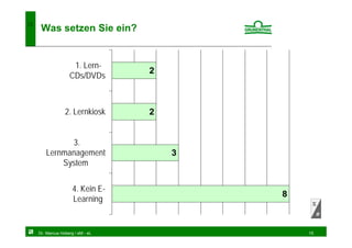15
      Was setzen Sie ein?


                     1. Lern-
                                   2
                    CDs/DVDs



                  2. Lernkiosk     2


              3.
        Lernmanagement                 3
            System


                      4. Kein E-
                                           8
                      Learning


     Dr. Marcus Hoberg / eM - eL               15
 