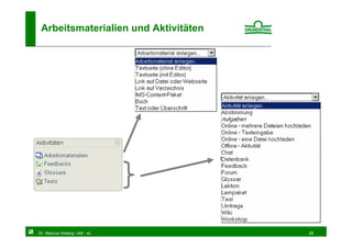 Arbeitsmaterialien und Aktivitäten




Dr. Marcus Hoberg / eM - eL           28
 