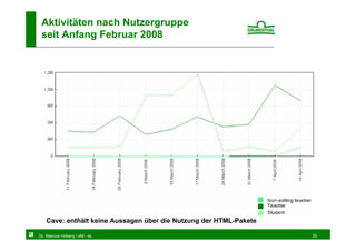 Aktivitäten nach Nutzergruppe
 seit Anfang Februar 2008




   Cave: enthält keine Aussagen über die Nutzung der HTML-Pakete

Dr. Marcus Hoberg / eM - eL                                        30
 