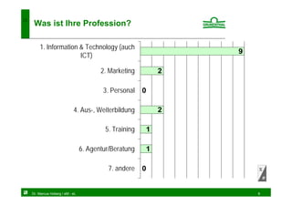 15
      Was ist Ihre Profession?

         1. Information & Technology (auch
                                                                  9
                        ICT)

                                          2. Marketing        2

                                           3. Personal    0

                              4. Aus-, Weiterbildung          2

                                            5. Training   1

                                   6. Agentur/Beratung    1

                                             7. andere    0


     Dr. Marcus Hoberg / eM - eL                                      6
 