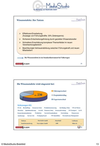 Wissensstafette: Der Nutzen




                  Effektivere Einarbeitung
                   (Aussage von Führungskräfte: 30% Zeitersparnis)
                  Sicherere Entscheidungsfindung durch gezielten Wissenstransfer
                  Schnellere Einschätzung komplexer Themenfelder im neuen
                   Verantwortungsbereich
                  Beschleunigte Vertrauensbildung zwischen Führungskraft und neuen
                   Mitarbeitern


                            Die Wissensstafette ist ein Standardinstrument bei Volkswagen


                                                                                                                              25




               Die Wissensstafette wird eingesetzt bei:


                                                                                  Führungswechsel

                                               ca.
                                               ca.   230
                                                     230                          Projektdebriefing

                                                                                  Expertenwechsel


               Volkswagen AG:
               FS AG   Beschaffung       Konzernrevision         Produktionssteuerung     QA Beijing, China    VW de México

               Messebau      Qualitätssicherung        K-GOS     Finanzen China     Konzernforschung      VW Transport     K-SV

               Konzernkommunikation            Produktion        Vertrieb Kundendienst      Entwicklung       Finanzwesen

               AutoEuropa       Service Unit         Fertigung Kassel       VW Immobilien     Personalwesen Management


                    Telekom                           WACKER GmbH                   FRAPORT                    Lufthansa

                    Stadt Braunschweig            Voest alpine GmbH                 ABB                        Miba AG        ...

                                                                                                                              26




© MediaStudio Bielefeld                                                                                                             13
 