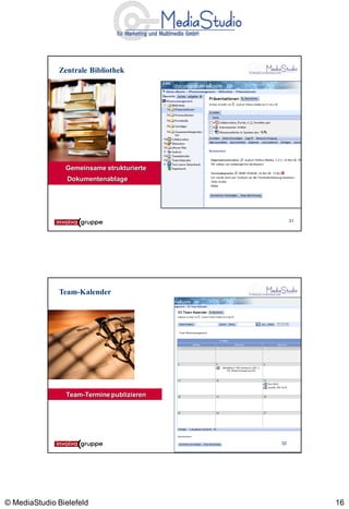 Zentrale Bibliothek




                Gemeinsame strukturierte
                 Dokumentenablage




                                                                 31




              Team-Kalender




                Team-Termine publizieren   Hier fehlt ein
                                           Screenshot




                                                            32




© MediaStudio Bielefeld                                               16
 