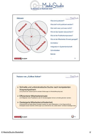 Akteure
                                                                             Was wird publiziert?

                                                                             Was darf nicht publiziert werden?

                                                                             Wer sieht was (und was nicht)?

                                                                             Wie ist das System abzusichern?

                                                                             Wie ist der Publikationsprozess?
                                        IT
                                                                             Wie ist der Mitarbeiter-Einsatz geregelt?

                                                                             Architektur

                                                                             Integration in Systemlandschaft

                                                                             Schnittstellen

                                                                             Betrieb

                                                                             …                                        15




               Nutzen von „Gelben Seiten“




                 Schnelle und unbürokratische Suche nach kompetenten
                  Ansprechpartnern
                   (z.B. jemand der russisch spricht und/oder Erfahrungen im Wertstoffrecycling hat)



                 Effizienterer Mitarbeitereinsatz
                   (z.B. Mitglieder eines Projektteams oder für Sonderaufgaben können schneller gefunden werden)



                 Gesteigerte Mitarbeiterzufriedenheit.
                   (Unternehmen die Gelbe Seiten Einsetzen werden von deren Mitarbeitern in ihrer Eigenschaft als
                   Arbeitgeber besser bewertet. Erfahrungen aus Unternehmen die „Gelbe Seiten“ einsetzen bestätigen dies)




                                                                                                                      16




© MediaStudio Bielefeld                                                                                                     8
 