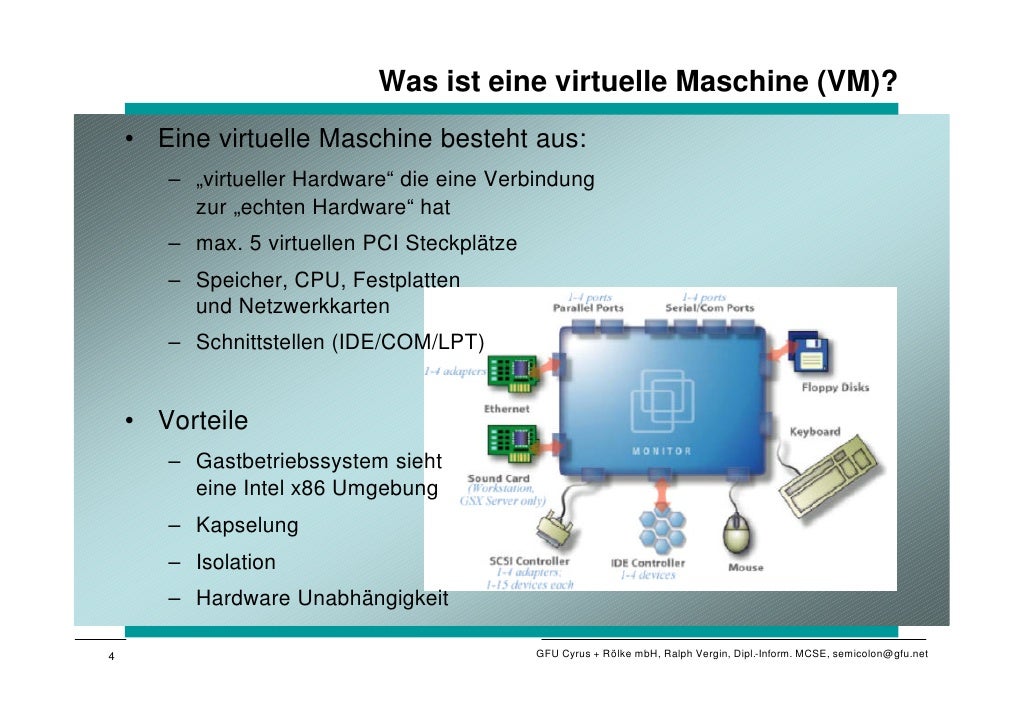 Was sind virtuelle Maschinen? Wie nutzt man sie? Und welchen Nutzen