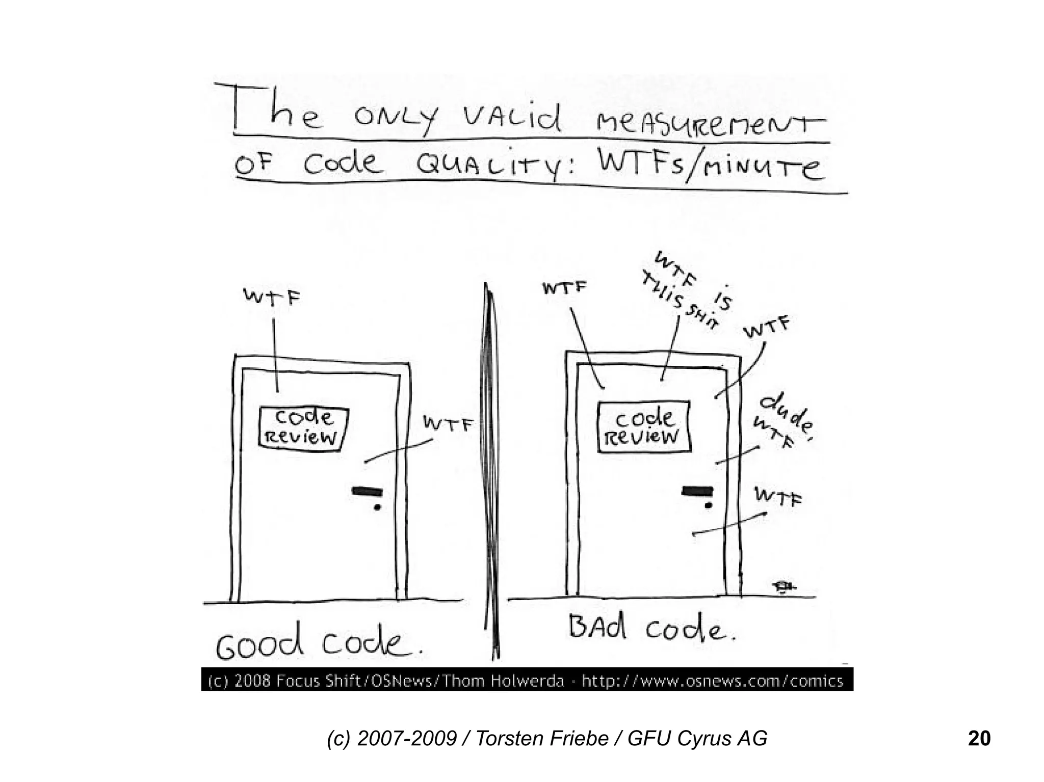 (c) 2007-2009 / Torsten Friebe / GFU Cyrus AG   20
 