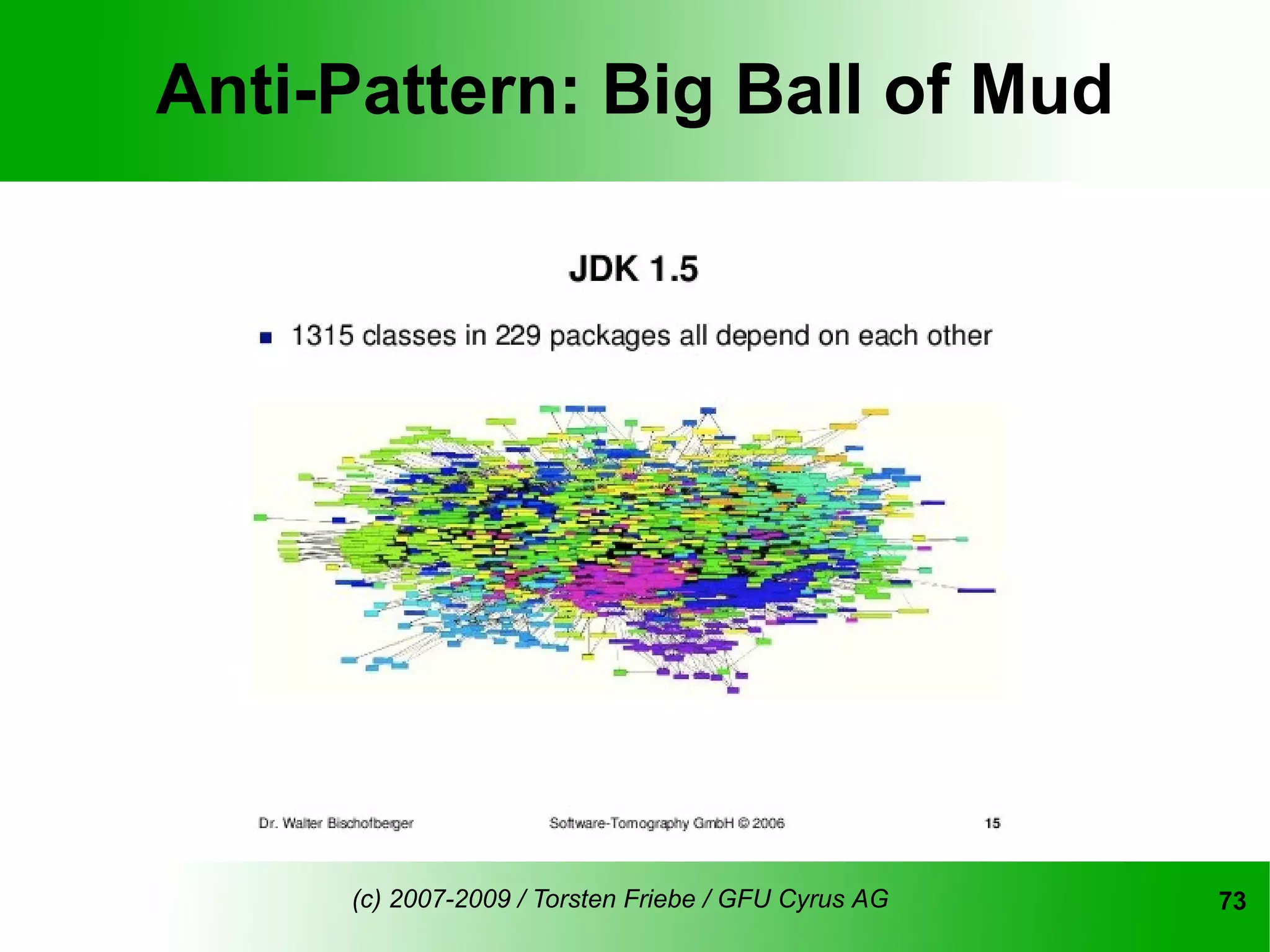 Anti-Pattern: Big Ball of Mud




     (c) 2007-2009 / Torsten Friebe / GFU Cyrus AG   73
 