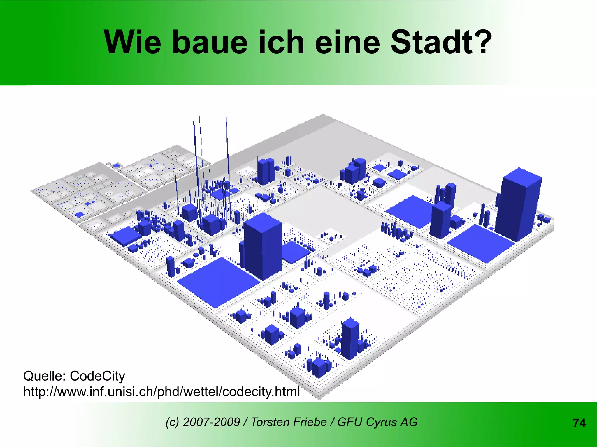 Wie baue ich eine Stadt?




Quelle: CodeCity
http://www.inf.unisi.ch/phd/wettel/codecity.html

                        (c) 2007-2009 / Torsten Friebe / GFU Cyrus AG   74
 