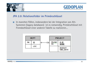 JPA 2.0: Relationsfelder im Primärschlüssel

  In manchen Fällen, insbesondere bei der Integration von Alt-
  Systemen (lagacy databases) ist es notwendig, Primärschlüssel mit
  Fremdschlüssel einer anderen Tabelle zu realisieren…




                                                                  32
 