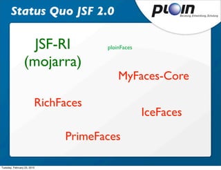 Status Quo JSF 2.0

                   JSF-RI            ploinFaces

                 (mojarra)
                                         MyFaces-Core

                         RichFaces
                                                  IceFaces

                              PrimeFaces

Tuesday, February 23, 2010
 