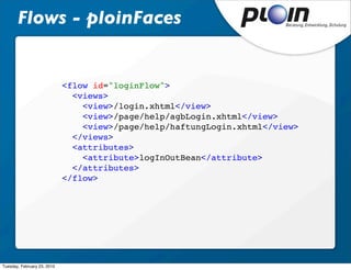 Flows - ploinFaces


                             <flow id="loginFlow">
                               <views>
                                 <view>/login.xhtml</view>
                                 <view>/page/help/agbLogin.xhtml</view>
                                 <view>/page/help/haftungLogin.xhtml</view>
                               </views>
                               <attributes>
                                 <attribute>logInOutBean</attribute>
                               </attributes>
                             </flow>




Tuesday, February 23, 2010
 