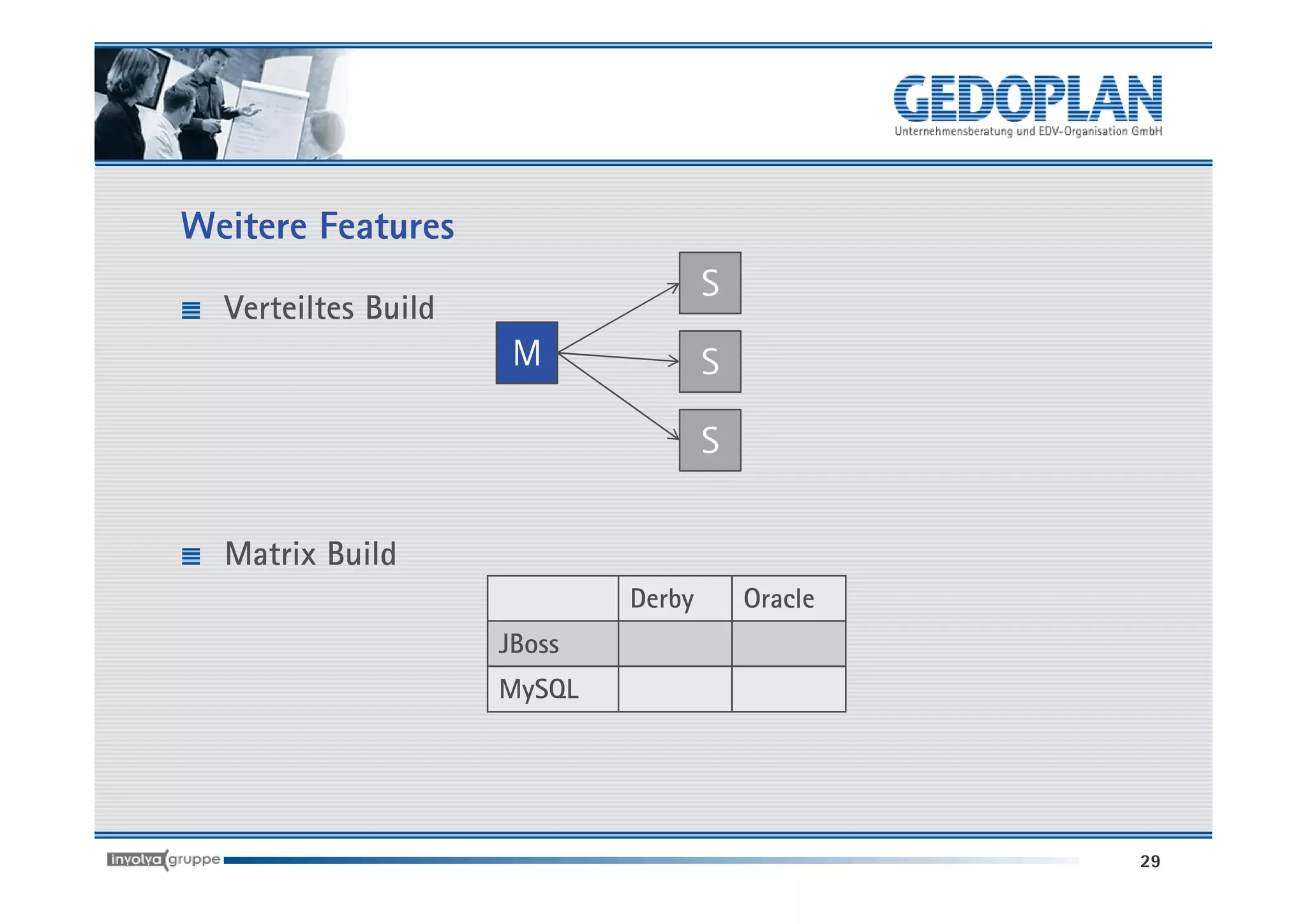 Weitere Features
                                     S
  Verteiltes Build
                      M              S

                                     S


  Matrix Build
                             Derby       Oracle
                     JBoss
                     MySQL




                                                  29
 