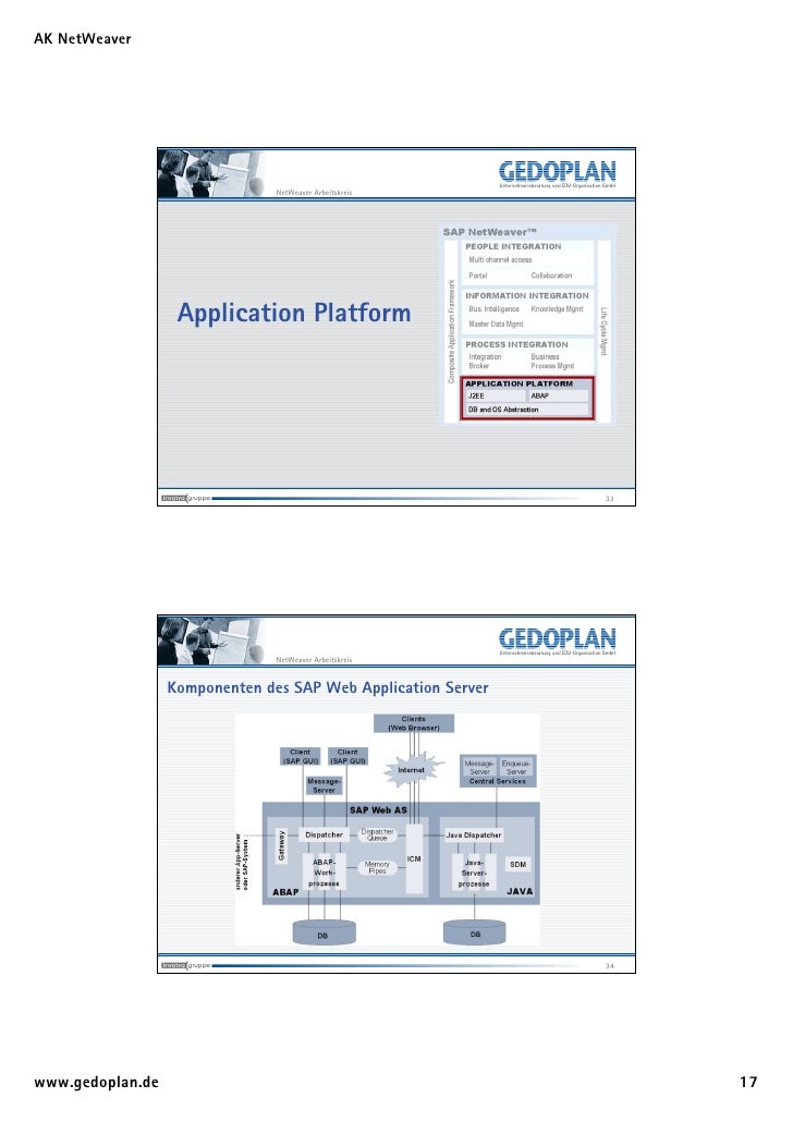 sap netweaver The training path consist of training offerings grouped in levels that will allow you to acquire the skills required to succeed in your area of interest within sap market. sap netweaver The training path consist of training offerings grouped in levels that will allow you to acquire the skills required to succeed in your area of interest within sap market.